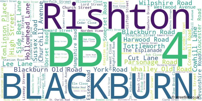 A word cloud for the BB1 4 postcode